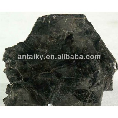 Biotite blockbusters