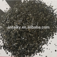 biotite powder